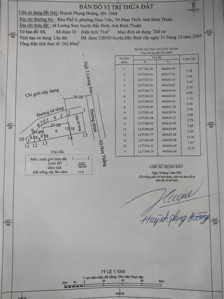 Cần bán gấp 1 căn nhà cấp 4, hai mặt tiền tại ngã 3 Lương Sơn